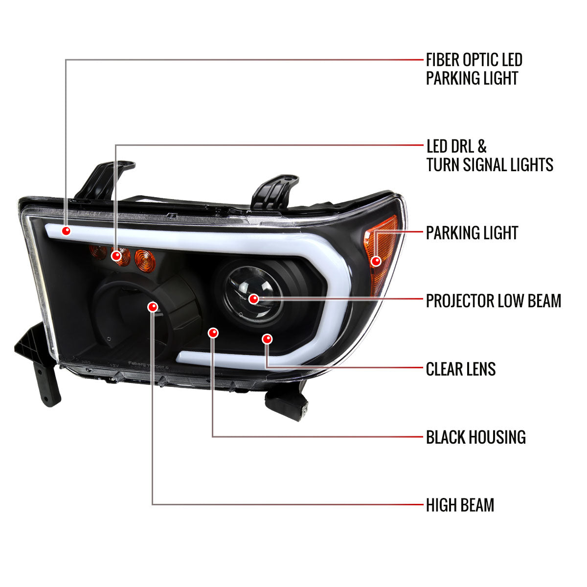 2007-2013 Toyota Tundra/2008-2017 Sequoia Retro Style LED Tube Projector Headlights with LED Turn Signals (Matte Black Housing/Clear Lens)