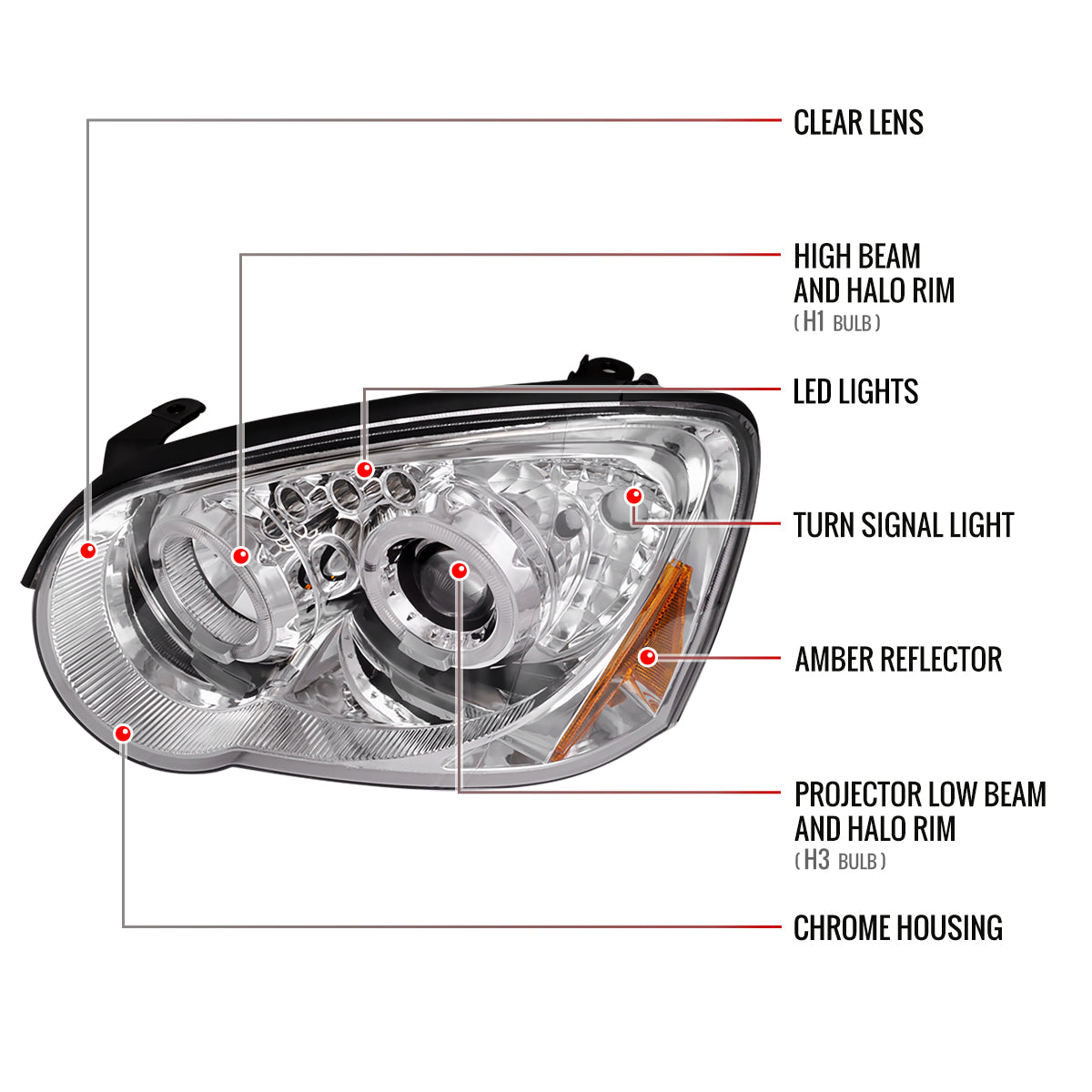 2004-2005 Subaru Impreza WRX/STI Outback Dual Halo Projector Headlights (Chrome Housing/Clear Lens)