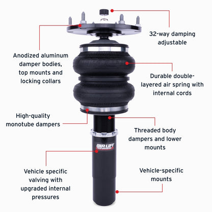 Air Lift Performance 15-21 BMW F22/F30/F31/F32/F33/F36 Front Air Suspension Kit
