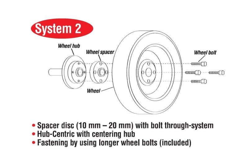 Eibach Pro-Spacer System 16-17 Ford Focus RS 20mm Thickness Black