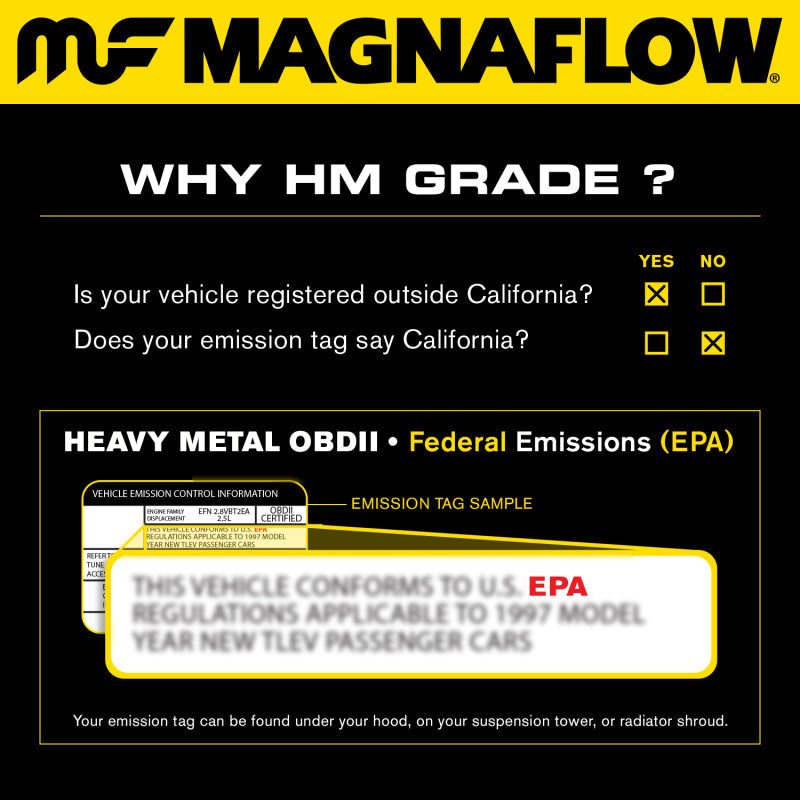 MagnaFlow Direct Fit Catalytic Converter 03-05 Mercedes C230 1.8L