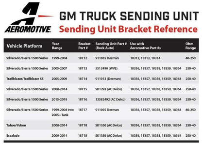 Aeromotive 05-18 Chevrolet Silverado 450 Triple Drop-In Phantom System
