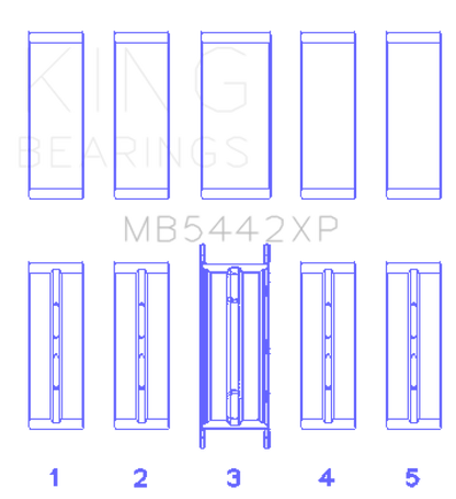 King 07-09 Mazdaspeed 3 L3-VDT MZR DISI (t) Duratec High Performance Main Bearing Set - Size STDX