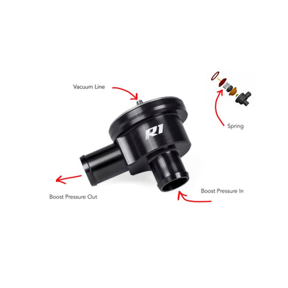 APR Audi/Porsche/Volkswagen R1 Diverter Valve