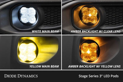 Diode Dynamics SS3 Sport Type A Kit ABL - White SAE Fog