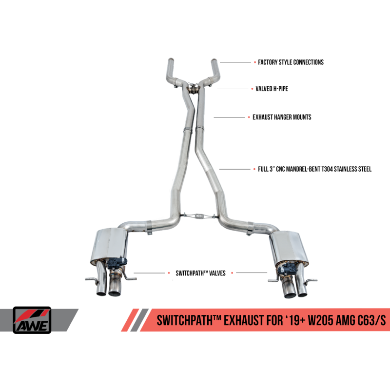 AWE Tuning 2019+ Mercedes-Benz C63 AMG Coupe (W205) SwitchPath Cat-Back Exhaust - No Tips