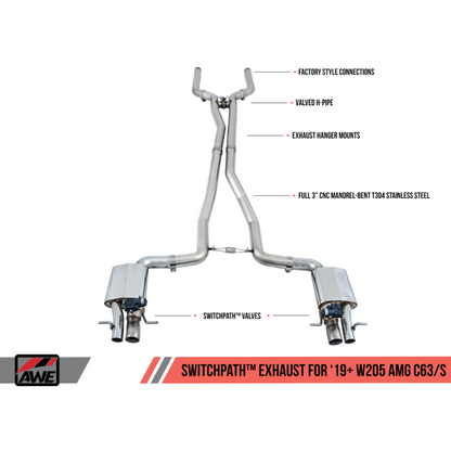 AWE Tuning 2019+ Mercedes-Benz C63 AMG Coupe (W205) SwitchPath Cat-Back Exhaust - No Tips