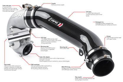 APR 17-20 Audi RS3/18-22 Audi TT RS Quattro (MK3) 2.5T TFSI Turbocharger Inlet System