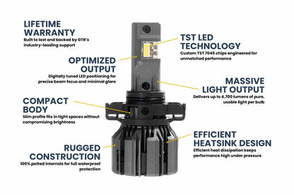 5202: GTR Lighting Ultra 3 (Pair) - LED Bulbs - GTR Lighting