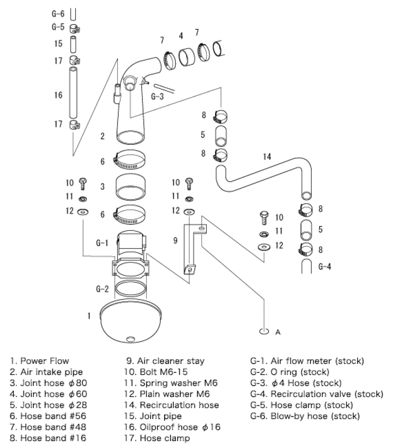 HKS Racing Suction Intake System - Nissan R33/R34 GT-R