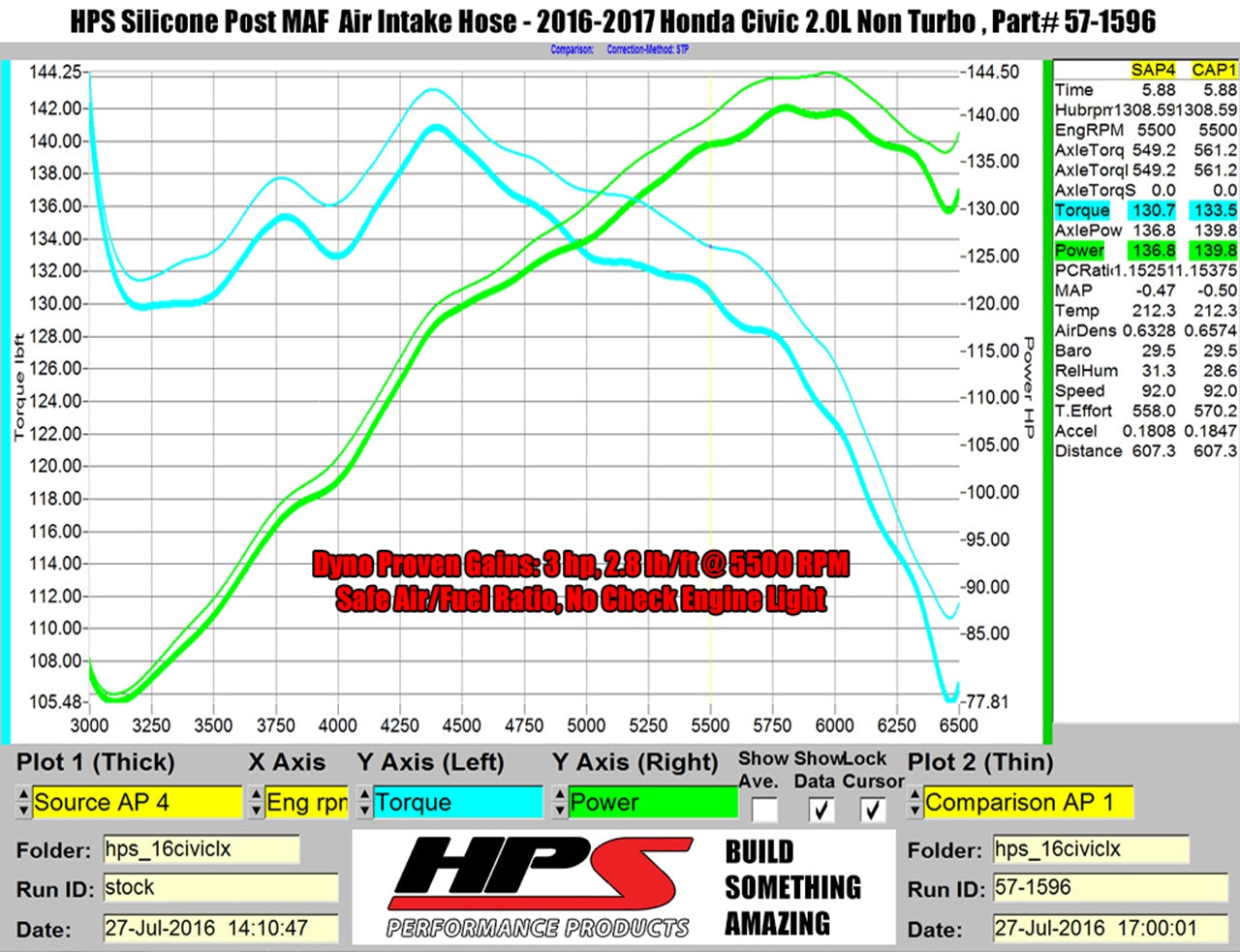 HPS Silicone Air Intake Kit Post MAF Hose Honda 2016-2024 Civic 2.0L Non Turbo, 57-1596
