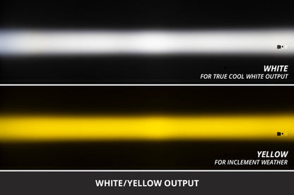 Diode Dynamics 13-15 Toyota RAV4 SS3 LED Foxbeam Fog Light Kit