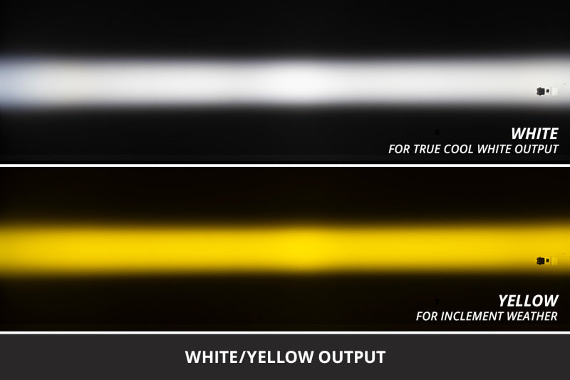 Diode Dynamics 13-24 Ram 1500/1500 Classic SS3 LED Vertical Fog Light Kit