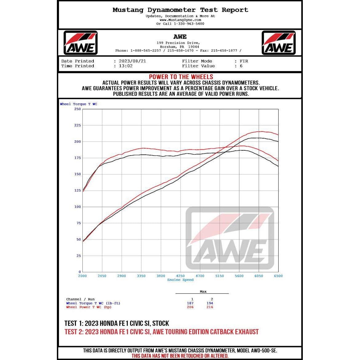 AWE Tuning 2022+ Honda Civic Si FE1 FWD Track Edition Catback Exhaust - Dual Diamond Black Tips