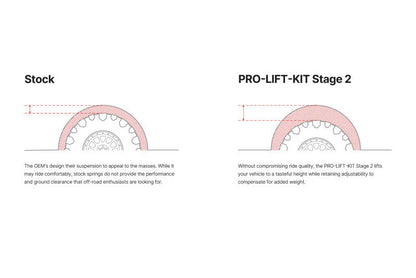 Eibach 22-25 Nissan Frontier Stage 2 Pro-Truck-Lift