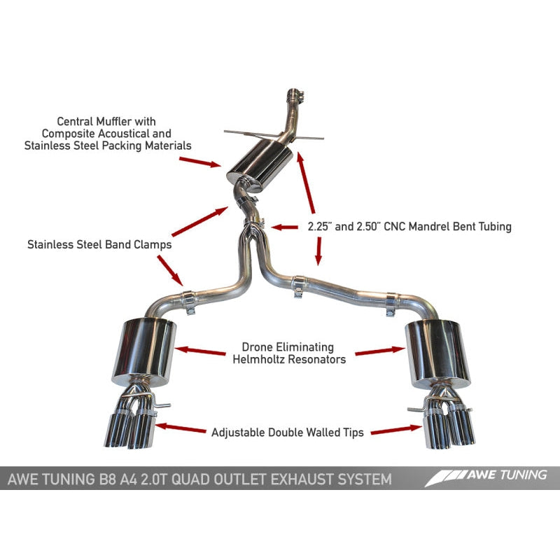 AWE Tuning Audi B8 A4 Touring Edition Exhaust - Quad Tip Polished Silver Tips - Does Not Fit Cabrio