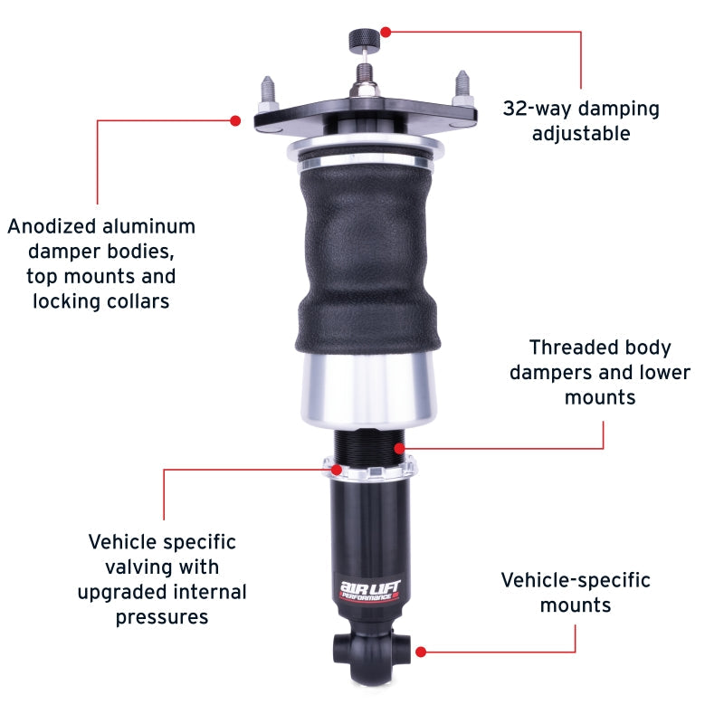 Air Lift Performance 12-25 Subaru BRZ / 12-20 Toyota GT86 Rear Air Suspension Kit