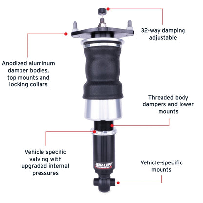 Air Lift Performance 12-25 Subaru BRZ / 12-20 Toyota GT86 Rear Air Suspension Kit