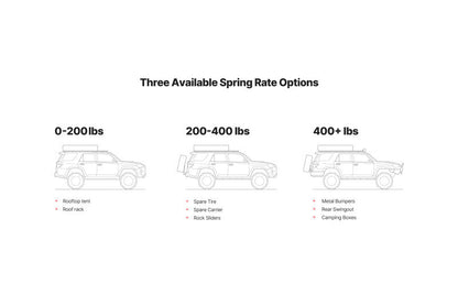 Eibach 03-09 Lexus GX470 Load-Leveling System - Load Rating 0-250 lbs