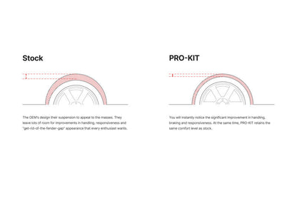 Eibach Pro-Kit for 12-18 Porsche 911 Carrera S RWD