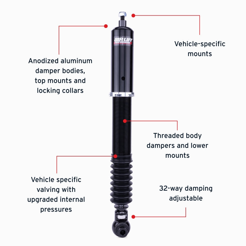 Air Lift Performance 15-21 BMW F22/F30/F31/F32/F33/F36 Rear Air Suspension Kit