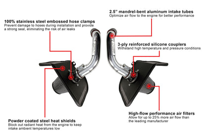 HPS Performance Air Intake Kit with Heat Shield, 2023-2024 Toyota Sequoia 3.4L V6 Twin Turbo, 827-726