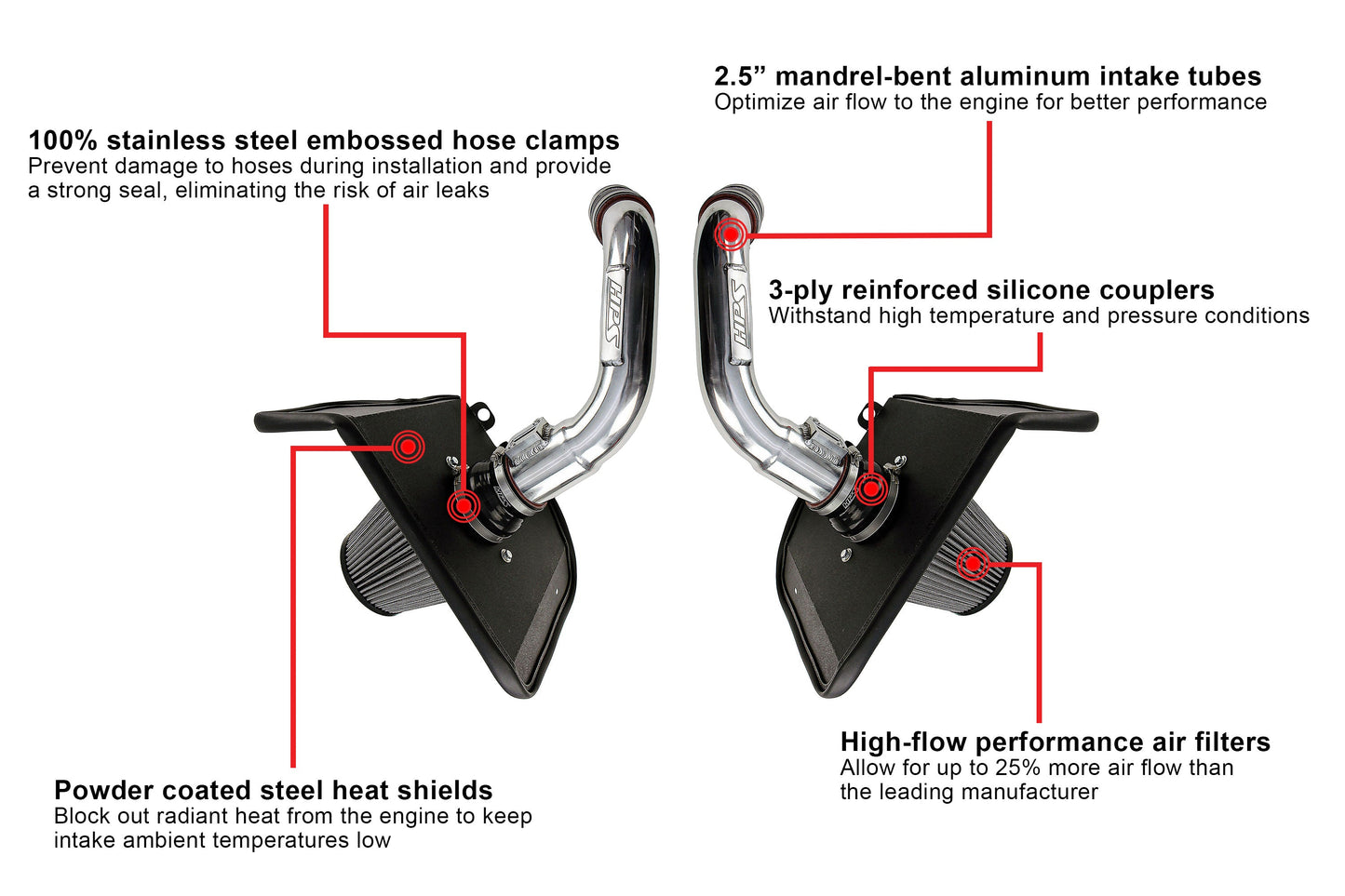 HPS Performance Air Intake Kit with Heat Shield, 2022-2024 Toyota Tundra 3.4L V6 Twin Turbo, 827-726