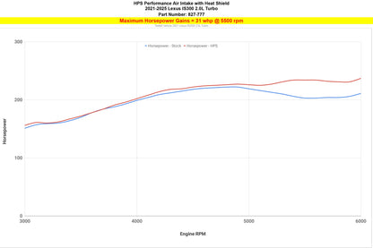HPS Performance Air Intake Kit 2021-2025 Lexus IS300 2.0L Turbo, Includes Heat Shield, 827-777