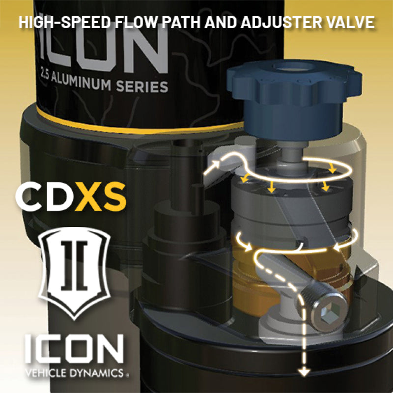 ICON 2025 Toyota 4Runner 2WD Front 2.5 VS RR CDXS Coilover Kit