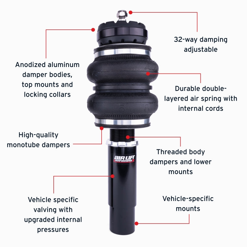 Air Lift Performance 09-16 Audi A4 Quattro & FWD S4/RS4 Front Air Suspension Kit