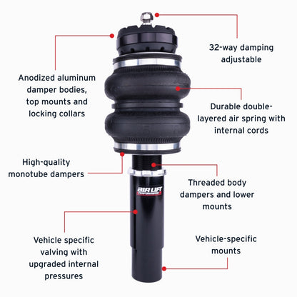 Air Lift Performance 09-16 Audi A4 Quattro & FWD S4/RS4 Front Air Suspension Kit