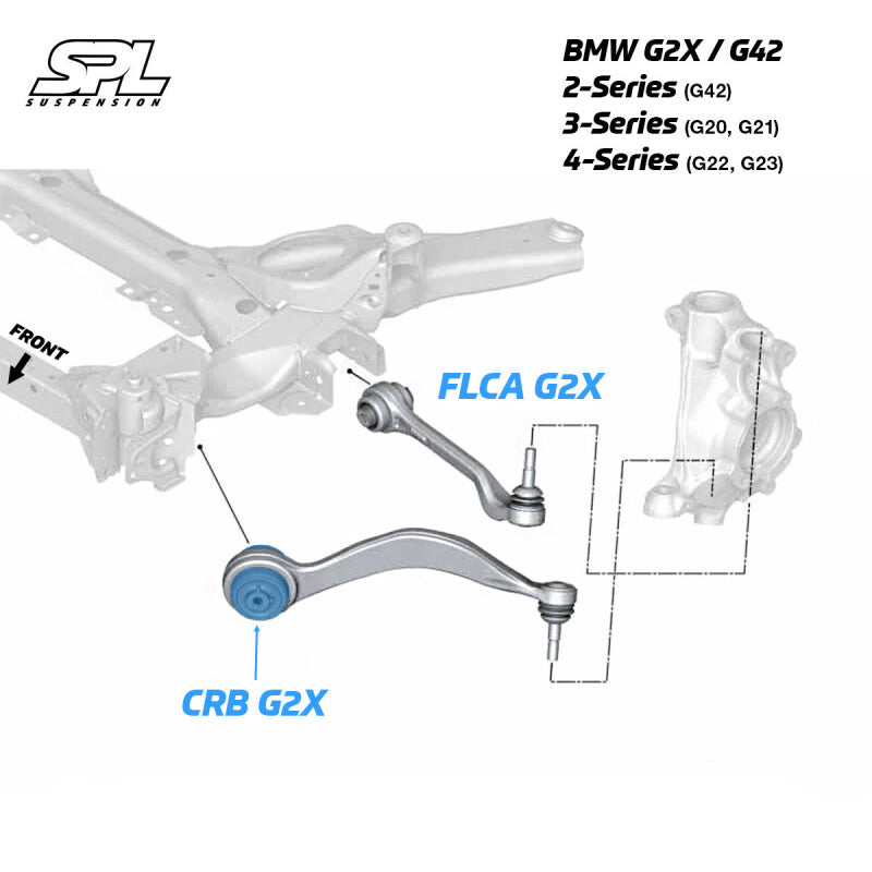 SPL Parts 2019+ BMW G2X / G42 2/3/4 Series Adjustable Front Caster/Tension/Trailing Arm Bushings