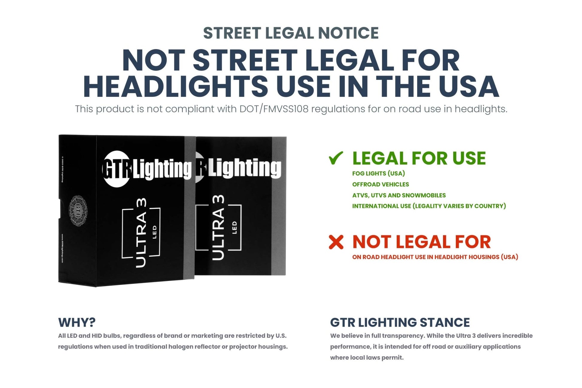 9005/9145/H10: GTR Lighting Ultra 3 (Pair) - LED Bulbs - GTR Lighting