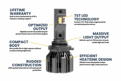 9005/9145/H10: GTR Lighting Ultra 3 (Pair) - LED Bulbs - GTR Lighting