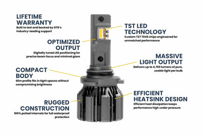 9005/HB3: GTR Ultra 3.0 Yellow LED Bulbs (Pair) Bulbs