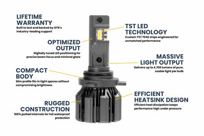 9006/HB4: GTR Ultra 3.0 LED Bulbs (Pair) Bulbs