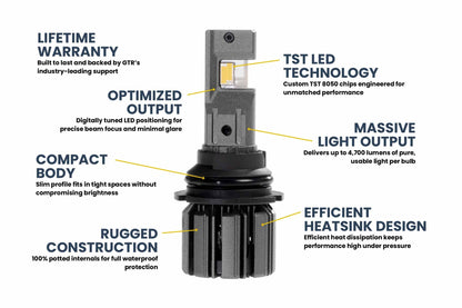 9007/9004: GTR Lighting Ultra 3 (Hi/Lo / Pair) - LED Bulbs - GTR Lighting