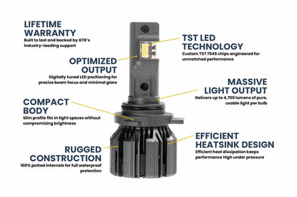 9012: GTR Lighting Ultra 3 (Pair) - LED Bulbs - GTR Lighting