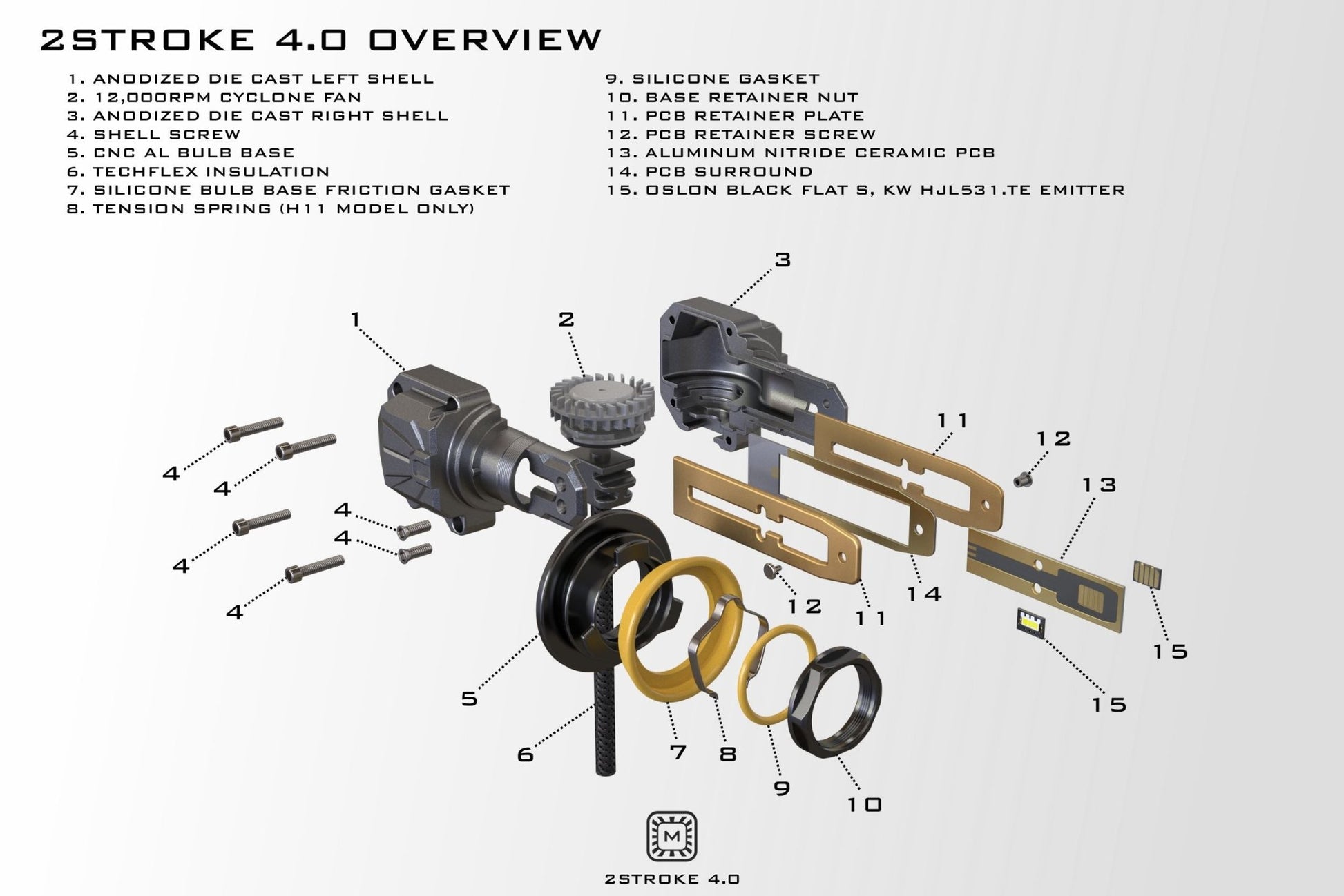 9012: Morimoto 2Stroke 4.0 LED Bulbs - LED Low/High/Fog - Morimoto