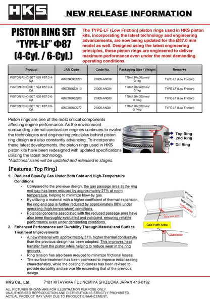 HKS PISTON RING SET N19 D87.0 4-Cyl.