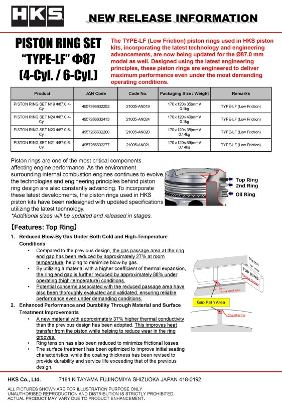 HKS PISTON RING SET N24 D87.0 4-Cyl.