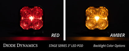 Diode Dynamics SS3 Sport ABL - White SAE Fog Standard (Pair)