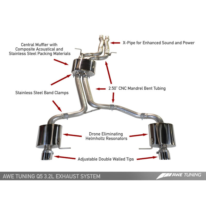 AWE Tuning Audi 8R Q5 3.2L Non-Resonated Exhaust System (Downpipe-Back) - Polished Silver Tips