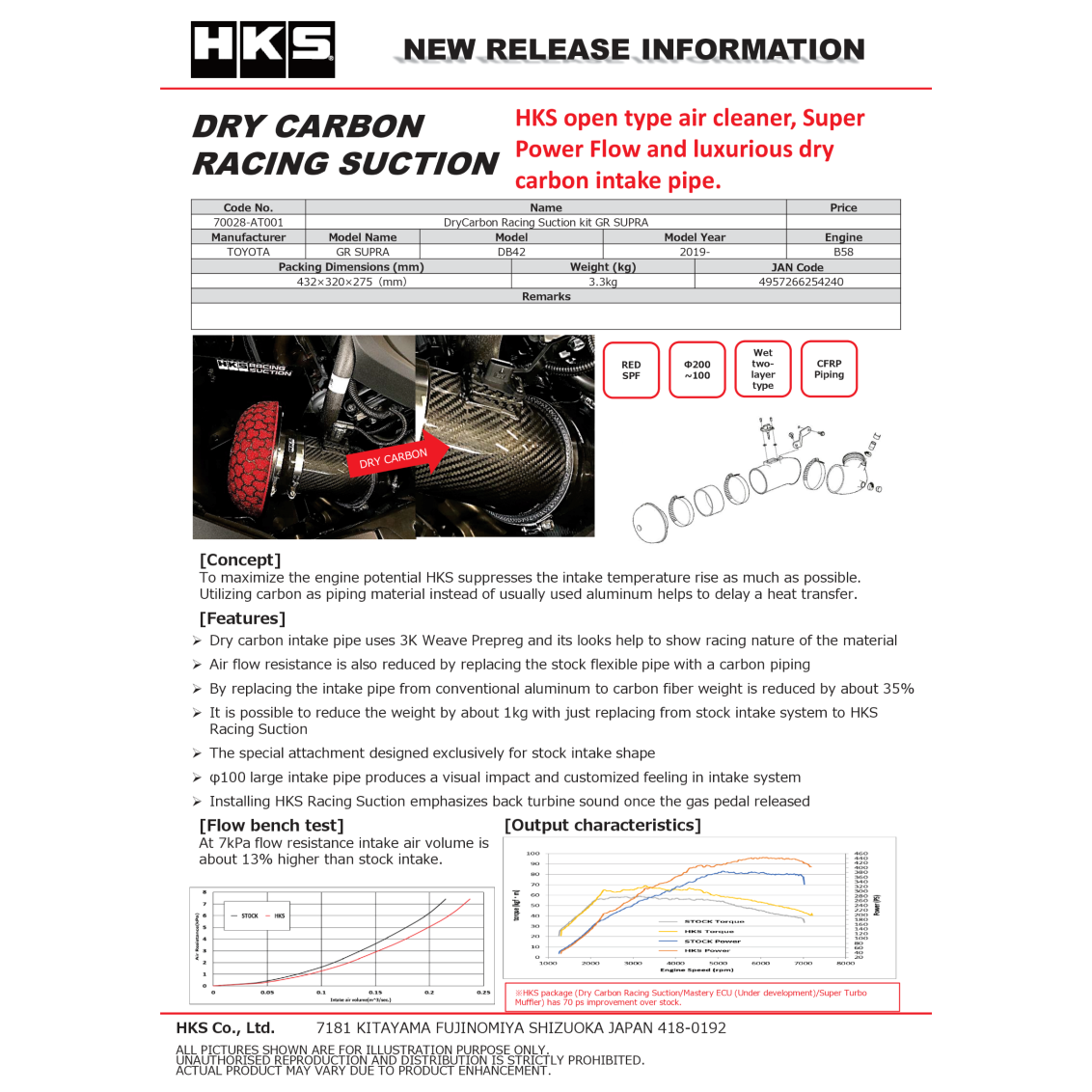 HKS Dry Carbon Full Cold Air Intake Kit - Toyota GR Supra