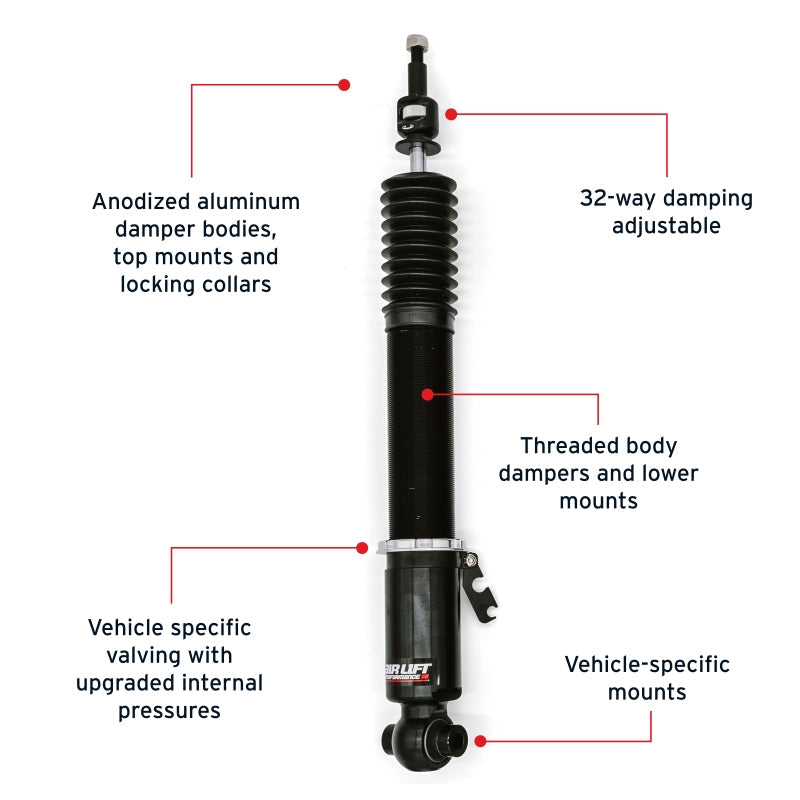 Air Lift Performance 20-24 Toyota GR Supra / 19-24 BMW Z4 (G29) Air Suspension Rear Kit