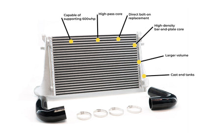 CTS Turbo Direct Fit Intercooler - VW / MQB / MK8 / GTI / R