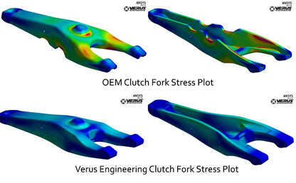 Verus Engineering - Subaru WRX Forged Clutch Fork