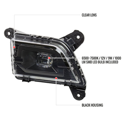 2019-2022 Chevrolet Silverado 1500/2020-2022 Silverado 2500HD/3500HD LED Fog Lights Kit (Matte Black Housing/Clear Lens)