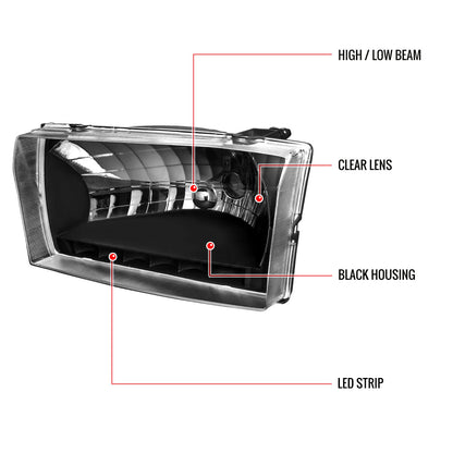 1999-2004 Ford F-250/F-350/F-450/F-550/Excursion Factory style Headlights w/ SMD LED Light Strip (Matte Black Housing/Clear Lens)