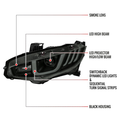 2016-2021 Honda Civic Full LED Projector Headlights w/ Switchback Sequential Turn Signal (Matte Black Housing/Smoked Lens)